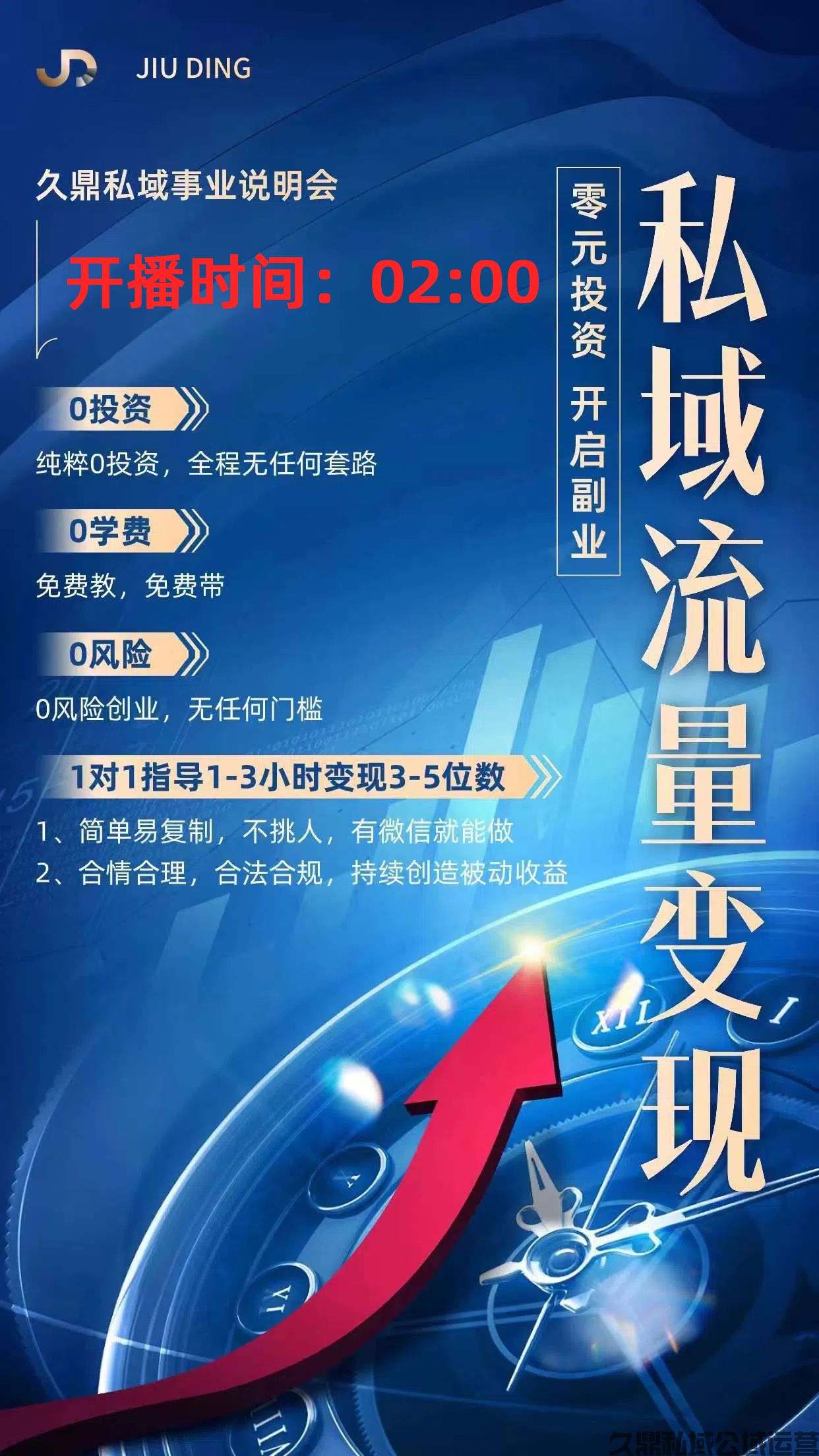 久鼎私域流量变现招商公开课程直播时间：02:00